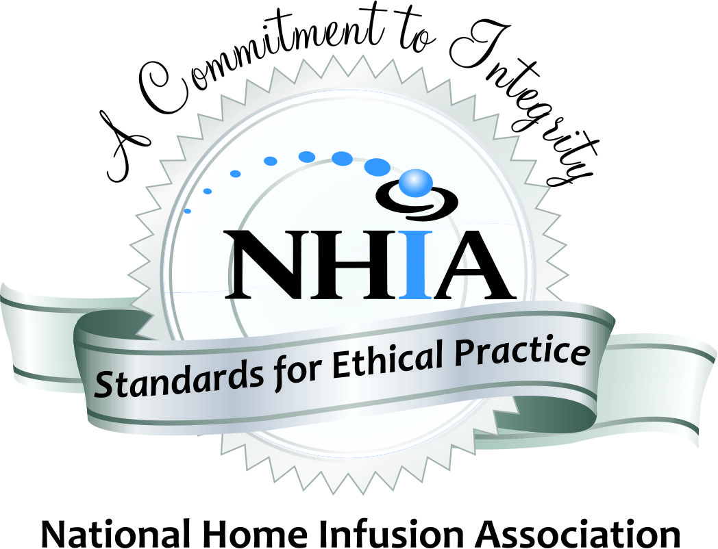 NHIA